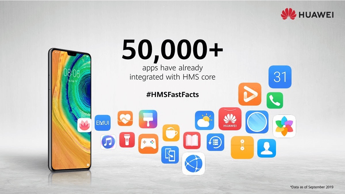 What Makes The Huawei Phones So Popular?